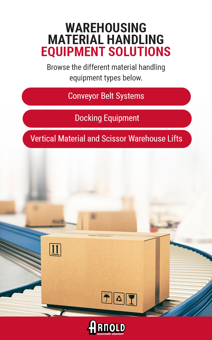 Warehousing Material handling Equipment Solutions