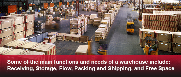 The Functions and Needs of a warehouse
